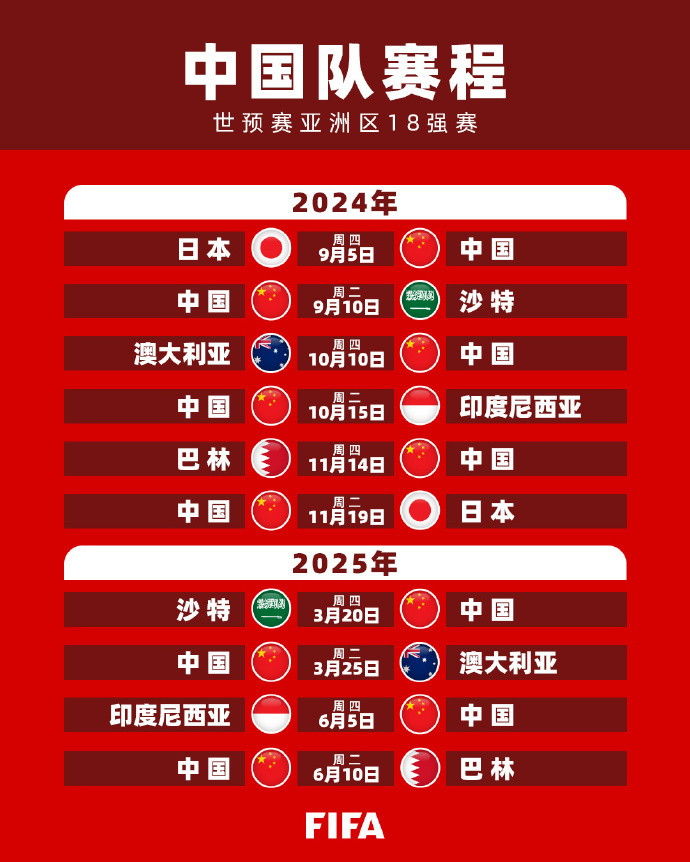 人间长时间