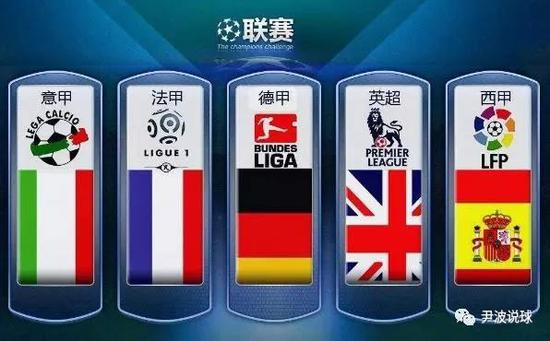 哈尔滨能成