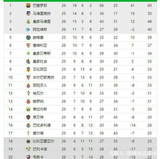 力和战略意